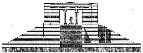 Зороастрийский храм Огня