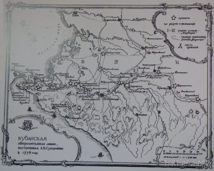 Схема фортов Кубанской оборонительной линии