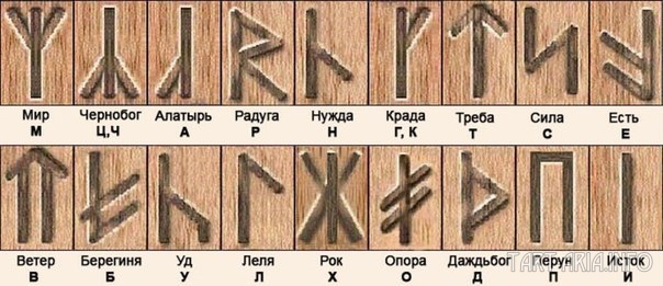 Тартария — это Скифия. Часть 4 i_mar_a Тартария — это Скифия. Часть 4 i_mar_a