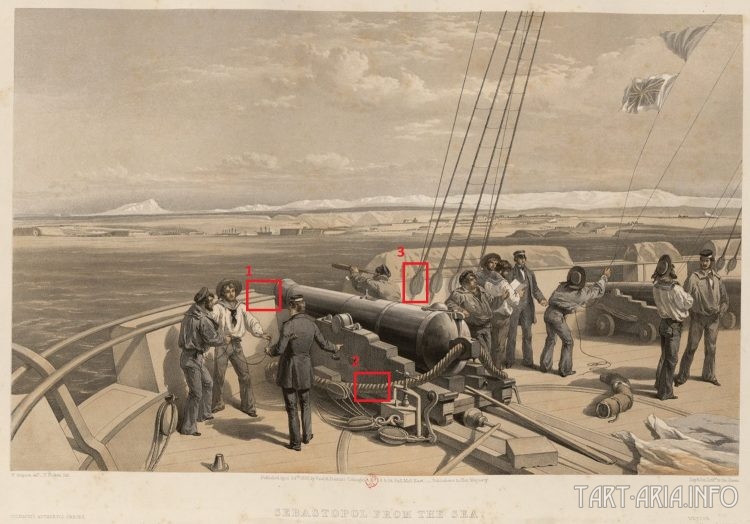 Energy technologies of the past. Crimean war tech_dancer