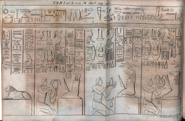Иллюстрация из книги египетских иероглифов, 1714. Источник