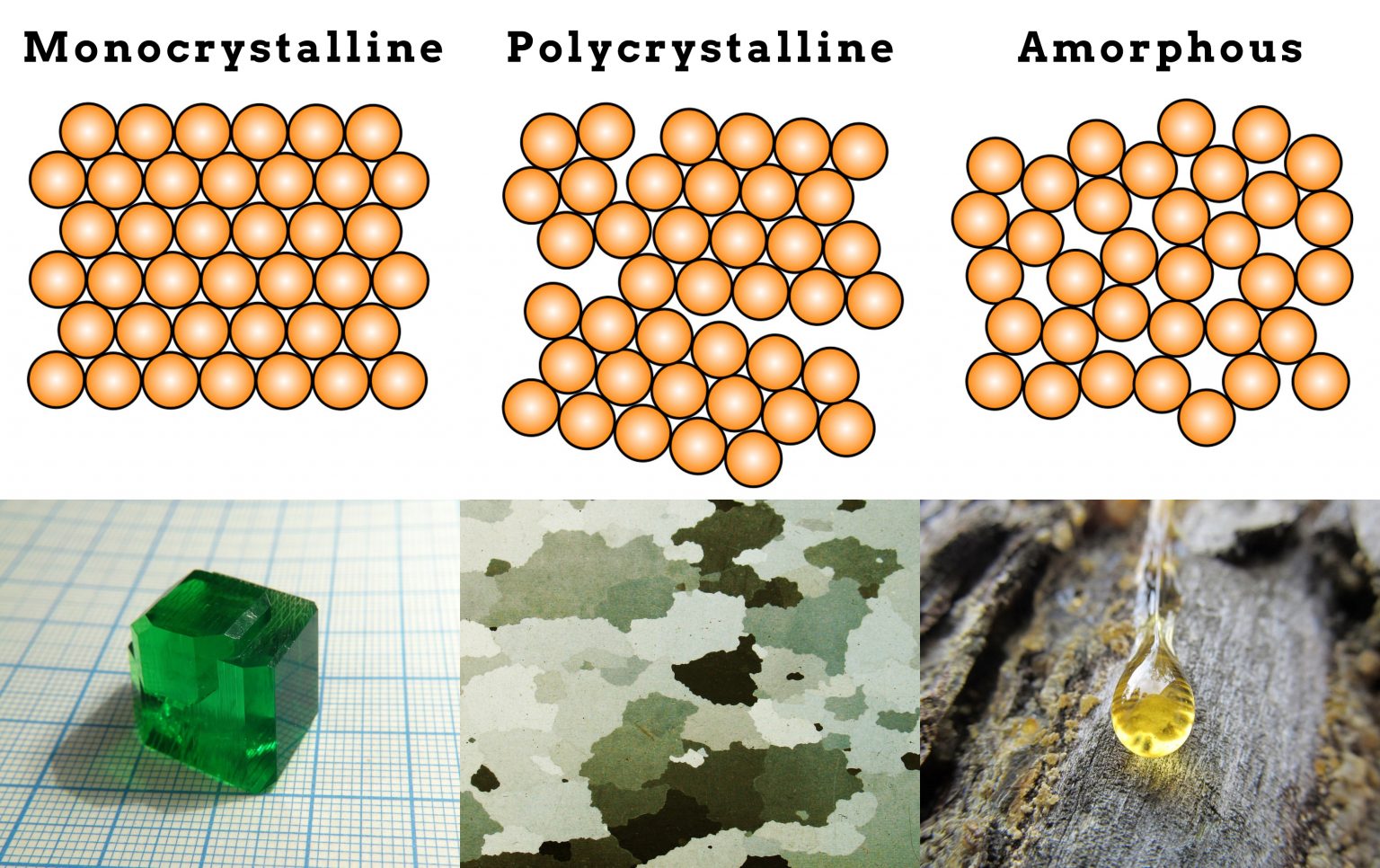 Cristales как сменить язык